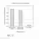 Fig. 12 - Method for expression of small antiviral RNA molecules with reduced cytotoxicity within a cell