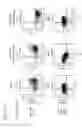 Fig. 16 - Method for expression of small antiviral RNA molecules with reduced cytotoxicity within a cell
