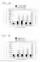 Fig. 28 - Method for expression of small antiviral RNA molecules with reduced cytotoxicity within a cell