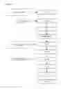 Fig. 03 - Antisense compositions and methods of making and using same