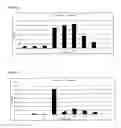 Fig. 04 - Antisense compositions and methods of making and using same