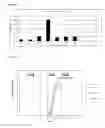 Fig. 05 - Antisense compositions and methods of making and using same