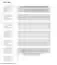 Fig. 89 - Type II restriction modification system methylation subunit of 