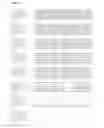 Fig. 92 - Type II restriction modification system methylation subunit of 