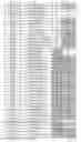 Fig. 03 - Compositions and methods for succinate production