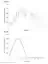 Fig. 07 - Transgenic cells with increased plastoquinone levels and methods of use