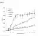 Fig. 08 - Transgenic cells with increased plastoquinone levels and methods of use