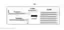 Fig. 03 - PRE-MRNA PROCESSING FACTOR 8 (PRP8) NUCLEIC ACID MOLECULES TO CONTROL INSECT PESTS