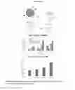 Fig. 07 - Biologically active synthetic nanoparticle constructs and methods of use thereof