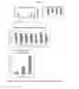 Fig. 12 - Biologically active synthetic nanoparticle constructs and methods of use thereof