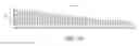 Fig. 03 - Ribonucleoprotein transfection agents