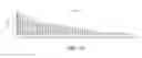 Fig. 05 - Ribonucleoprotein transfection agents