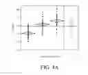 Fig. 16 - Ribonucleoprotein transfection agents