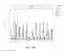 Fig. 30 - Ribonucleoprotein transfection agents