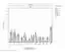 Fig. 31 - Ribonucleoprotein transfection agents