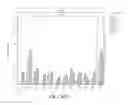 Fig. 34 - Ribonucleoprotein transfection agents