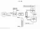 Fig. 03 - Method to enhance yeast growth for fermentative bioproduct production, and nutrient composition for same