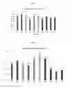 Fig. 07 - Method to enhance yeast growth for fermentative bioproduct production, and nutrient composition for same