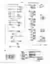 Fig. 02 - Accelerated isothermal amplification of DNA