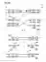 Fig. 22 - Accelerated isothermal amplification of DNA