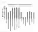 Fig. 07 - Method for preparing antibody through regulation of sugar content of antibody