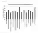 Fig. 08 - Method for preparing antibody through regulation of sugar content of antibody