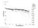 Fig. 11 - Method for preparing antibody through regulation of sugar content of antibody