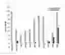 Fig. 15 - Method for preparing antibody through regulation of sugar content of antibody