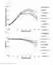 Fig. 19 - Method for preparing antibody through regulation of sugar content of antibody