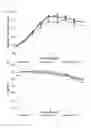 Fig. 23 - Method for preparing antibody through regulation of sugar content of antibody