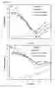 Fig. 14 - Method of cell culture