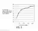 Fig. 04 - METHOD FOR PRODUCING ASTAXANTHIN