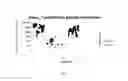 Fig. 17 - Methods, apparatuses, and systems for microorganism strain analysis of complex heterogeneous communities, predicting and identifying functional relationships and interactions thereof, and selecting and synthesizing microbial ensembles based thereon