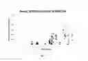 Fig. 18 - Methods, apparatuses, and systems for microorganism strain analysis of complex heterogeneous communities, predicting and identifying functional relationships and interactions thereof, and selecting and synthesizing microbial ensembles based thereon