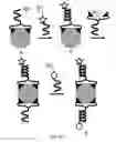 Fig. 19 - Methods for nucleic acid sequencing
