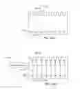 Fig. 40 - Methods for nucleic acid sequencing