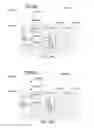 Fig. 44 - Methods for nucleic acid sequencing
