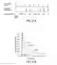 Fig. 46 - Methods for nucleic acid sequencing