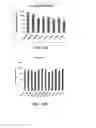 Fig. 14 - Sequence amplification with linear primers