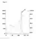 Fig. 02 - Method for attaching one or more polynucleotide binding proteins to a target polynucleotide