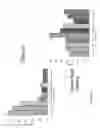 Fig. 15 - Isolation of polymerase-nucleic acid complexes