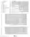 Fig. 04 - E1 ENZYME MUTANTS AND USES THEREOF