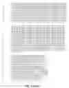 Fig. 06 - E1 ENZYME MUTANTS AND USES THEREOF