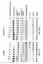 Fig. 23 - E1 ENZYME MUTANTS AND USES THEREOF