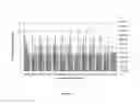 Fig. 05 - Broad range gene and genotype papillomavirus transcriptome as a biomarker of papillomavirus-associated cancer stages