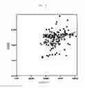Fig. 08 - NOVEL BIOLOGICAL DETECTION METHOD FOR DIOXINS IN SERUM, AND A DIAGNOSTIC USE THEREFOR IN METABOLIC SYNDROME AND RELATED CONDITIONS