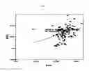 Fig. 09 - NOVEL BIOLOGICAL DETECTION METHOD FOR DIOXINS IN SERUM, AND A DIAGNOSTIC USE THEREFOR IN METABOLIC SYNDROME AND RELATED CONDITIONS