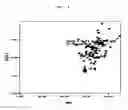 Fig. 10 - NOVEL BIOLOGICAL DETECTION METHOD FOR DIOXINS IN SERUM, AND A DIAGNOSTIC USE THEREFOR IN METABOLIC SYNDROME AND RELATED CONDITIONS
