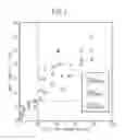 Fig. 02 - Rolled ferritic stainless steel sheet, method for producing the same, and flange part