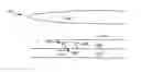 Fig. 01 - Device having preformed triple junctions to maintain electrode conductivity and a method for making and using the device